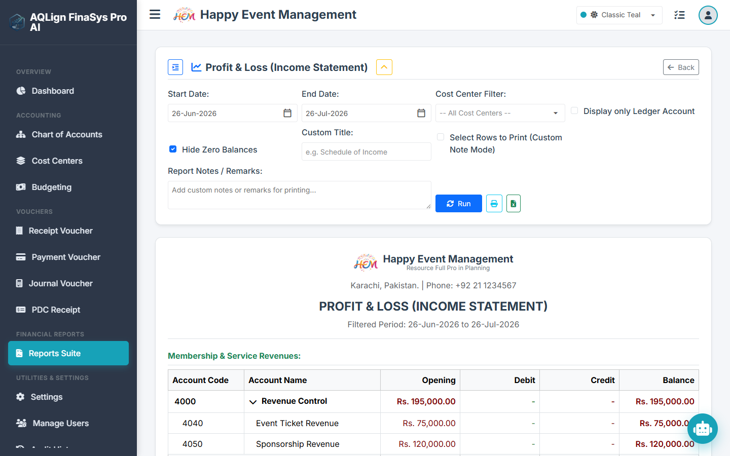 Cost Center Profit & Loss