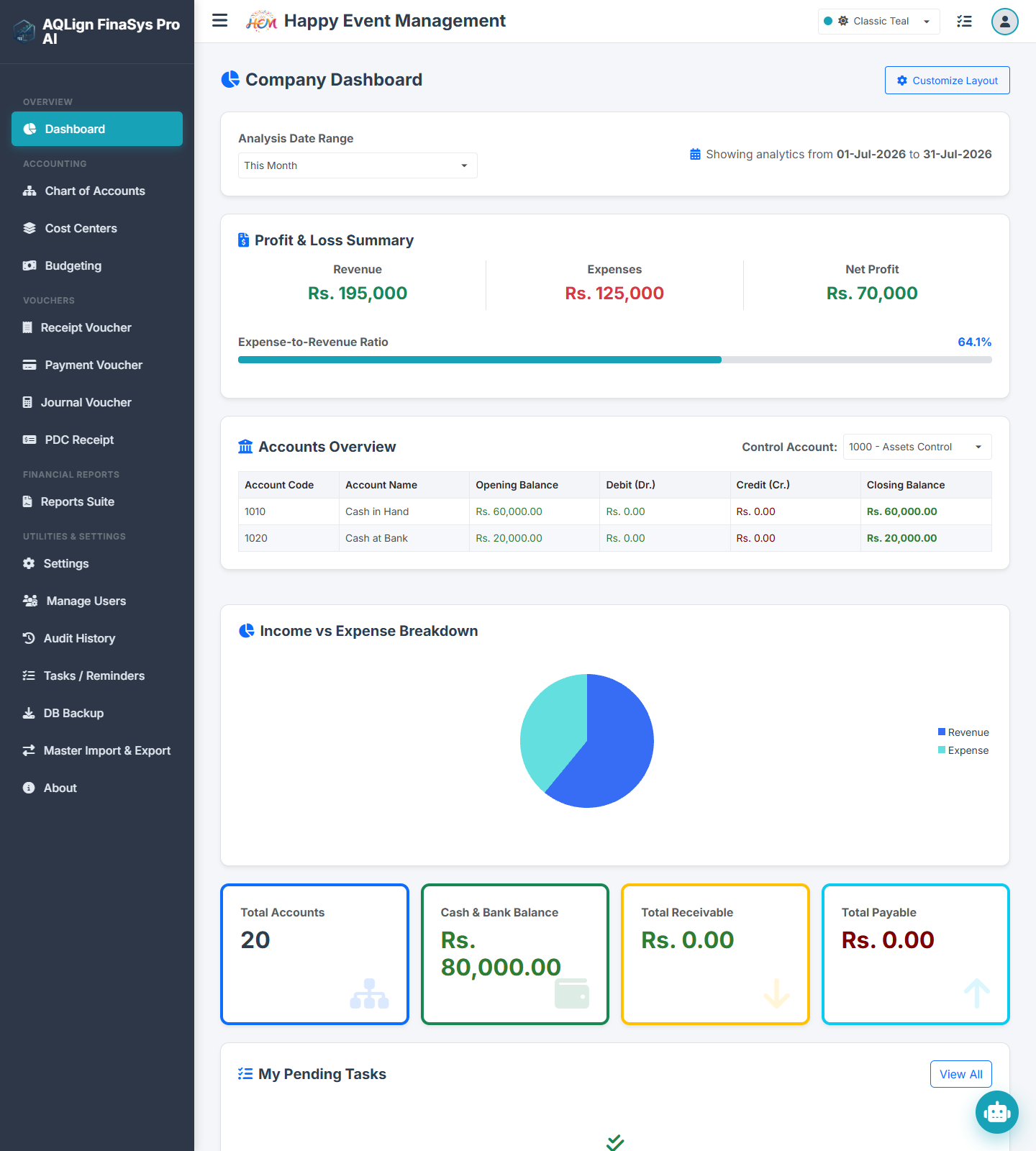 AQLign FinaSys Pro AI Financial Dashboard