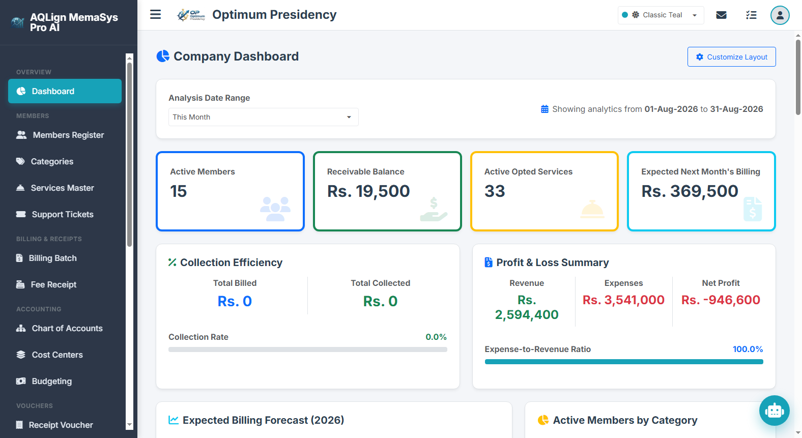 AQLign MemaSys Pro AI Operations Dashboard